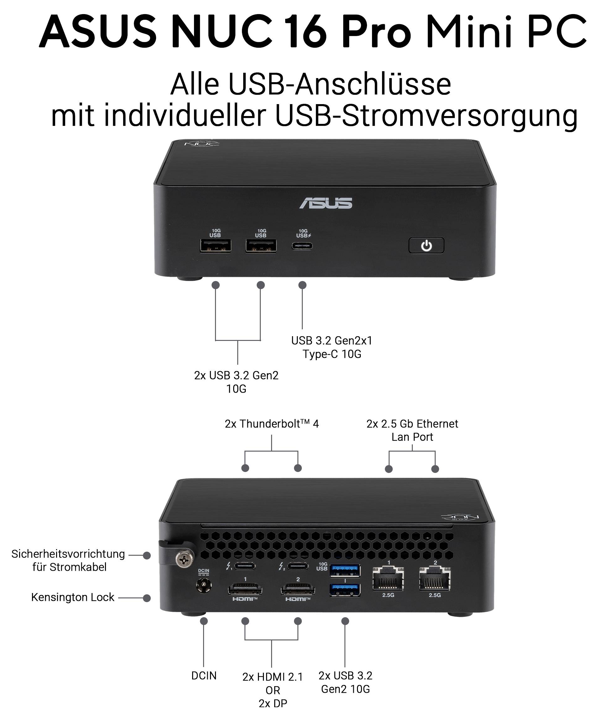 ASUS NUC 16 Pro Mini PC met aanzicht van voor- en achterkantpoorten met labels, waarbij afzonderlijk aangestuurde USB, Thunderbolt, Ethernet, HDMI/DP, DC-ingang en Kensington-slot zijn uitgelicht.
