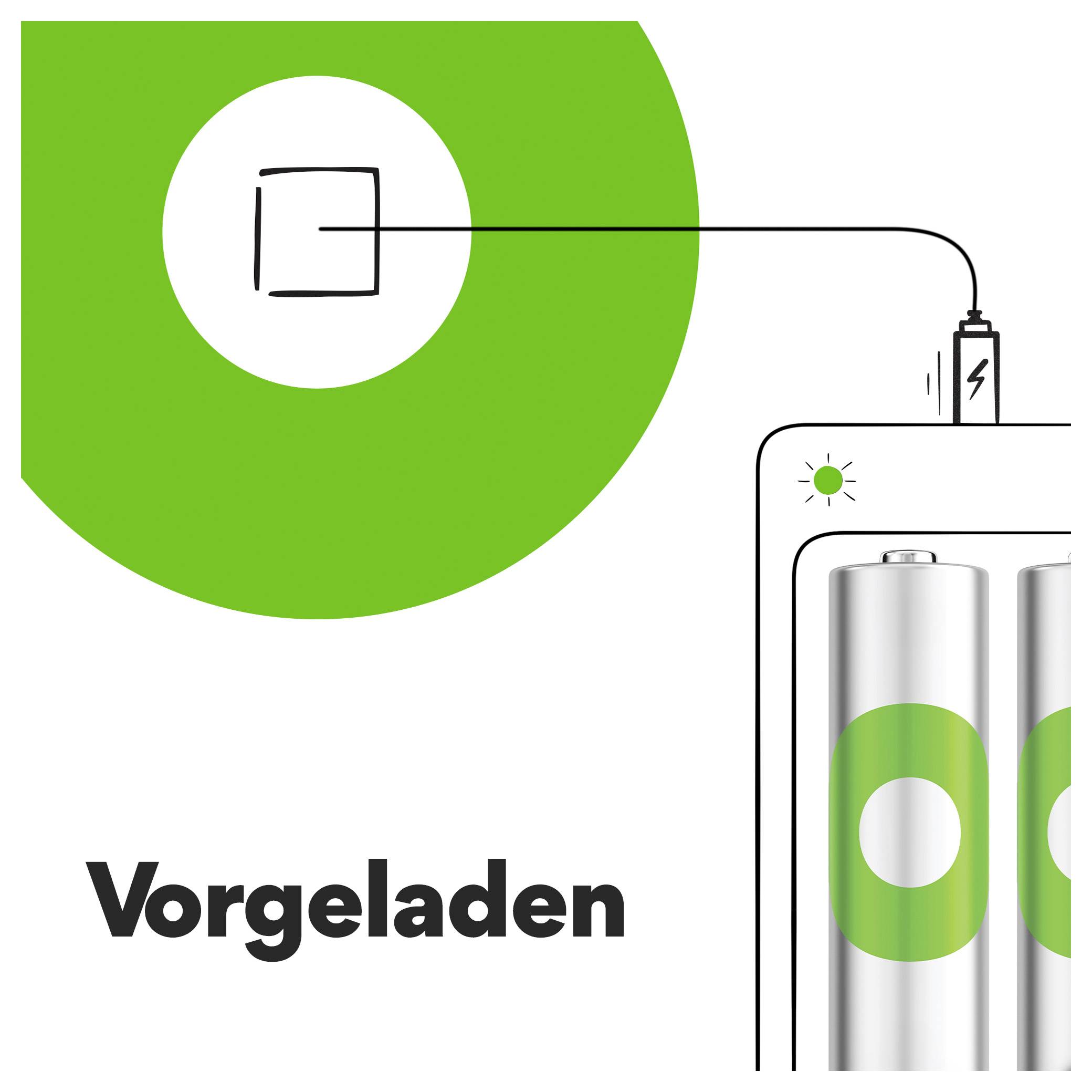 Duits grafisch voorbeeld met een voorgeladen batterijaanduiding verbonden via een kabel met een batterijpakket, gelabeld 'Voorgeladen'.
