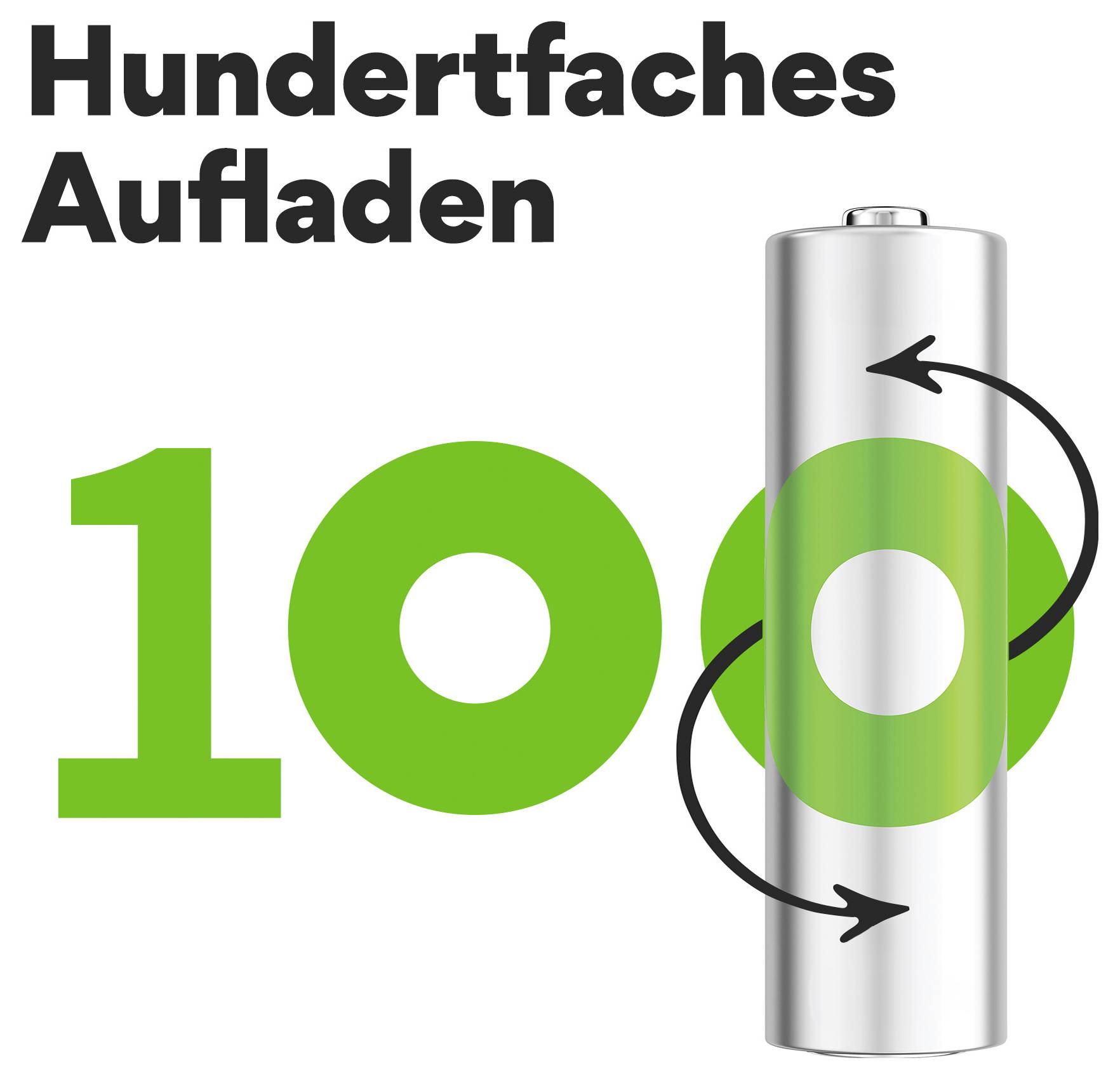 Honderdvoudig opladen<br><br>met groot groen '100' en een batterijpictogram met cirkelvormige pijlen, wat aangeeft dat het 100 oplaadcycli ondersteunt.