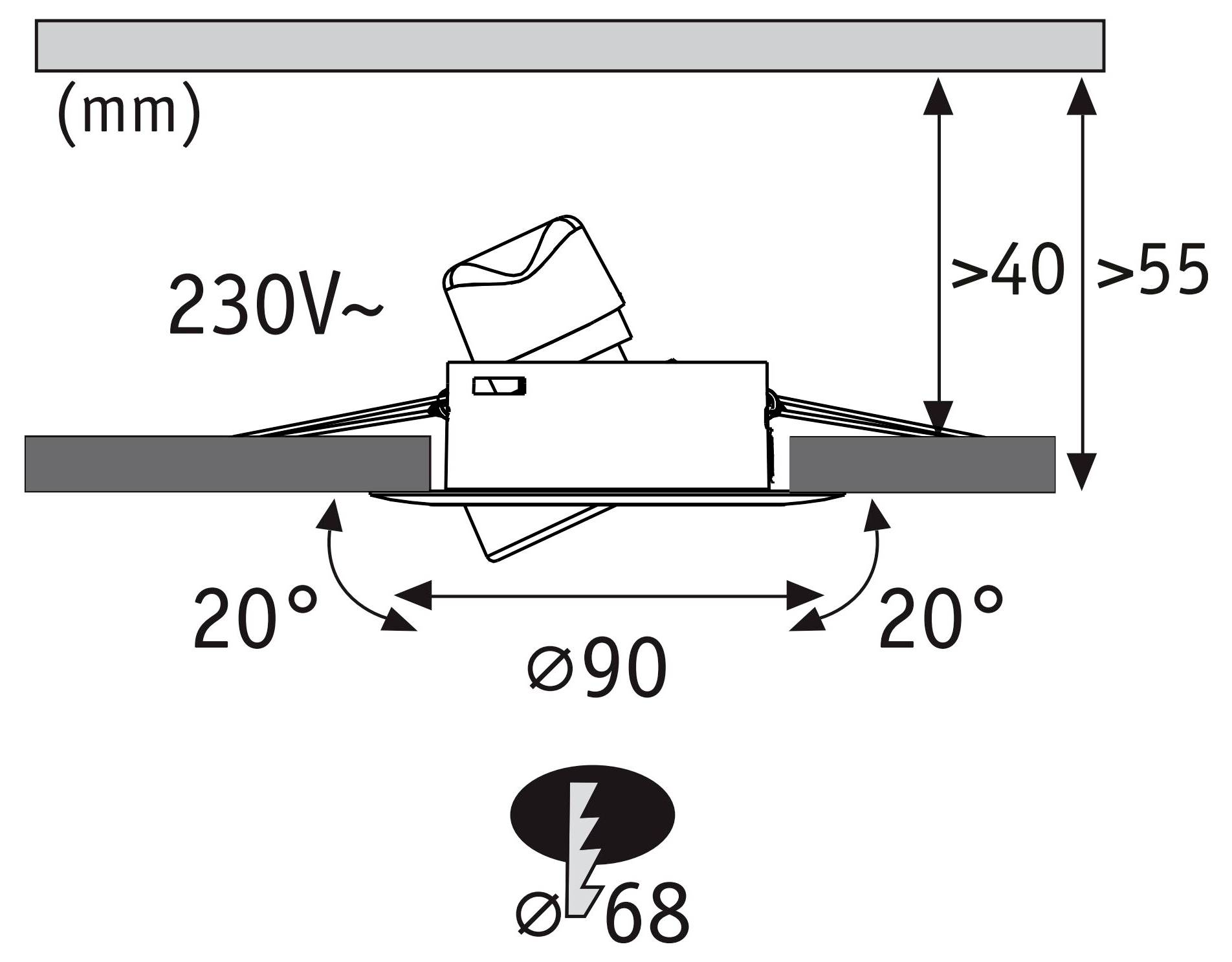 Technisch installatiegeheim van een ingebouwde 230V-verlichting, met een uitsparing van 90 mm, een kantelbereich van 20°, en minimale vrije ruimten van meer dan 40 mm en meer dan 55 mm.