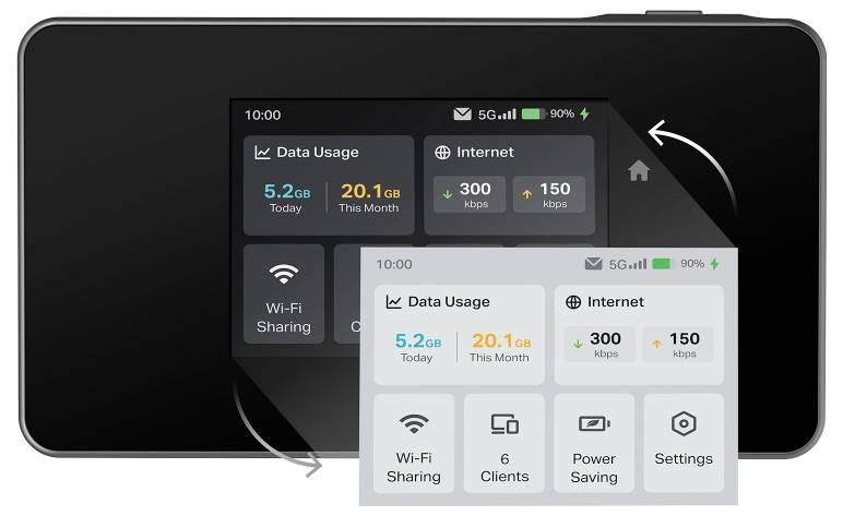 TP-LINK M8550 V1 WiFi-router met modem Geïntegreerd modem: 5G 5 GHz-3