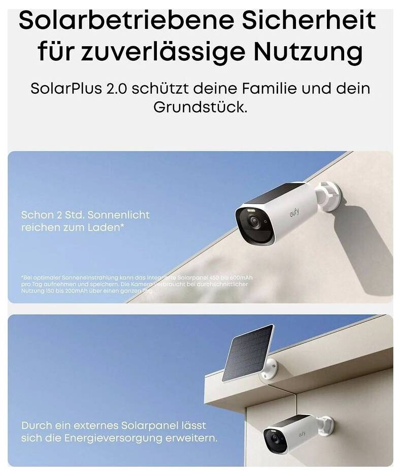 Reclameaffiche voor SolarPlus 2.0 met Solar-Bewakingscamera: 'Zonnegebaseerde veiligheid voor betrouwbaar gebruik' en vermelding van opladen na 2 uur zonlicht, evenals uitbreidbare energievoorziening door extern zonnepaneel.