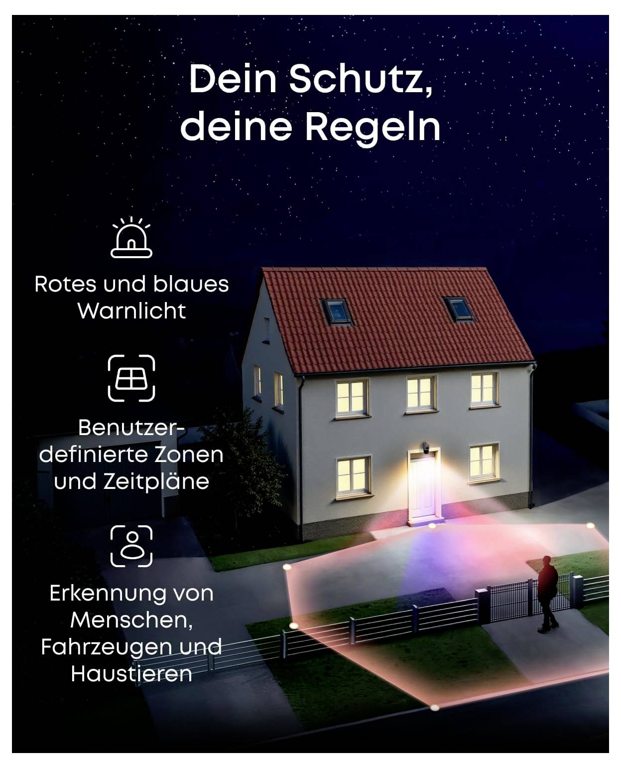 Nederlands infographic: 'Jouw bescherming, jouw regels' toont een huis 's nachts met rode en blauwe waarschuwingslightzones, geplande beveiligde gebieden, en detectie van mensen, voertuigen en huisdieren.