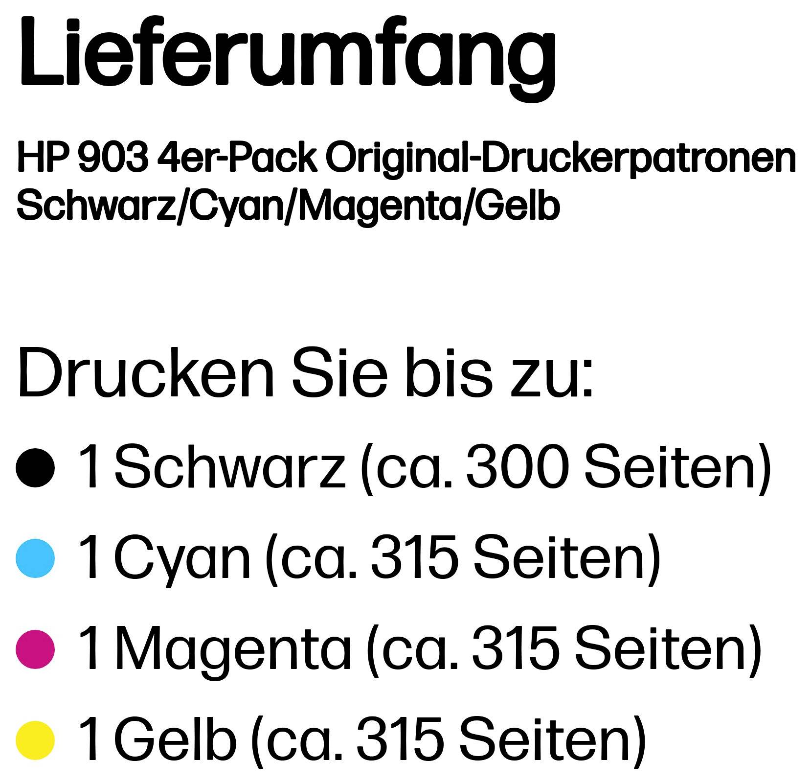 HP 903 4-pack originele inktpatronen in zwart, cyaan, magenta en geel; geschatte opbrengst: 300 pagina's zwart, 315 pagina's per kleur.