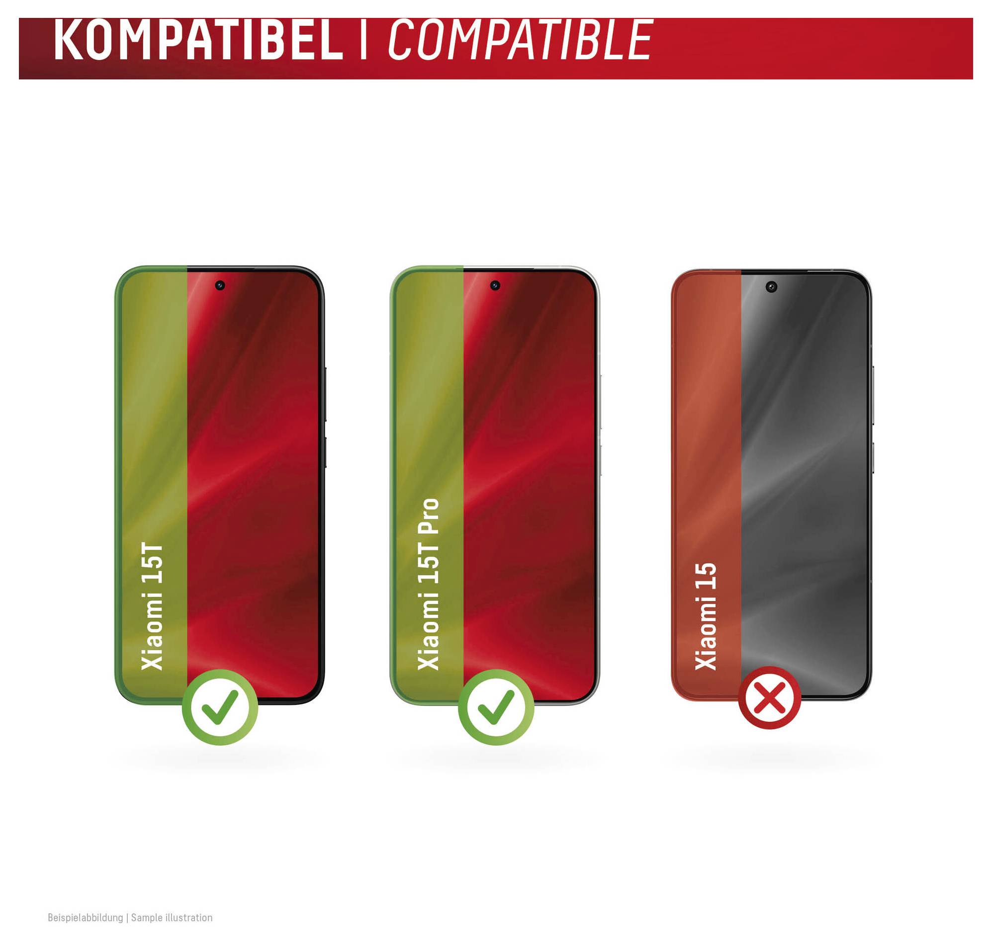 Compatibiliteitskaart met drie telefoonmodellen: Xiaomi 15T en Xiaomi 15T Pro zijn compatibel met groene vinkjes, terwijl Xiaomi 15 niet compatibel is met een rood X.