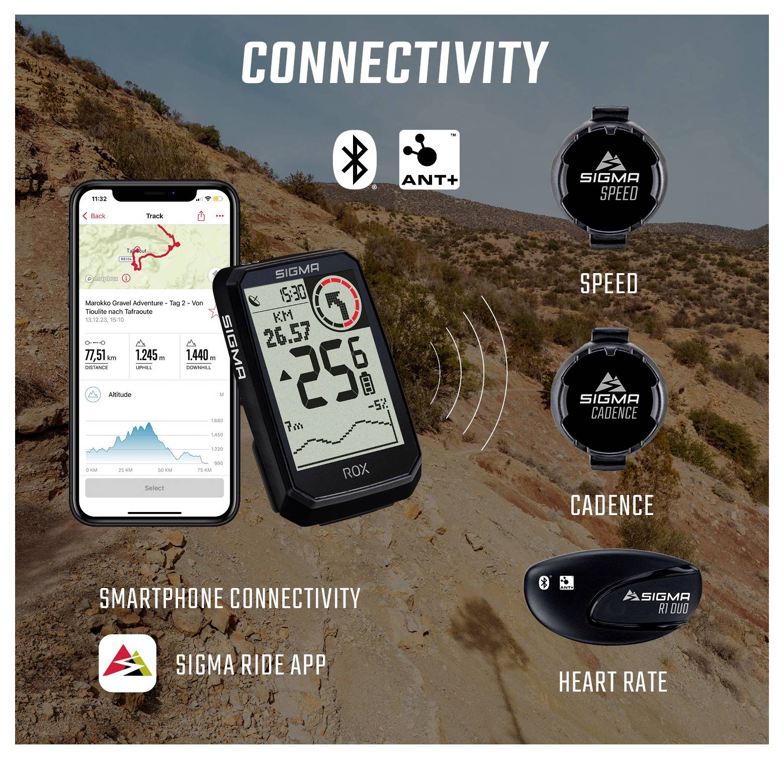 Sigma ROX 4.0 (Black) Endurance Draadloze fietscomputer Bluetooth Met grafisch display-5