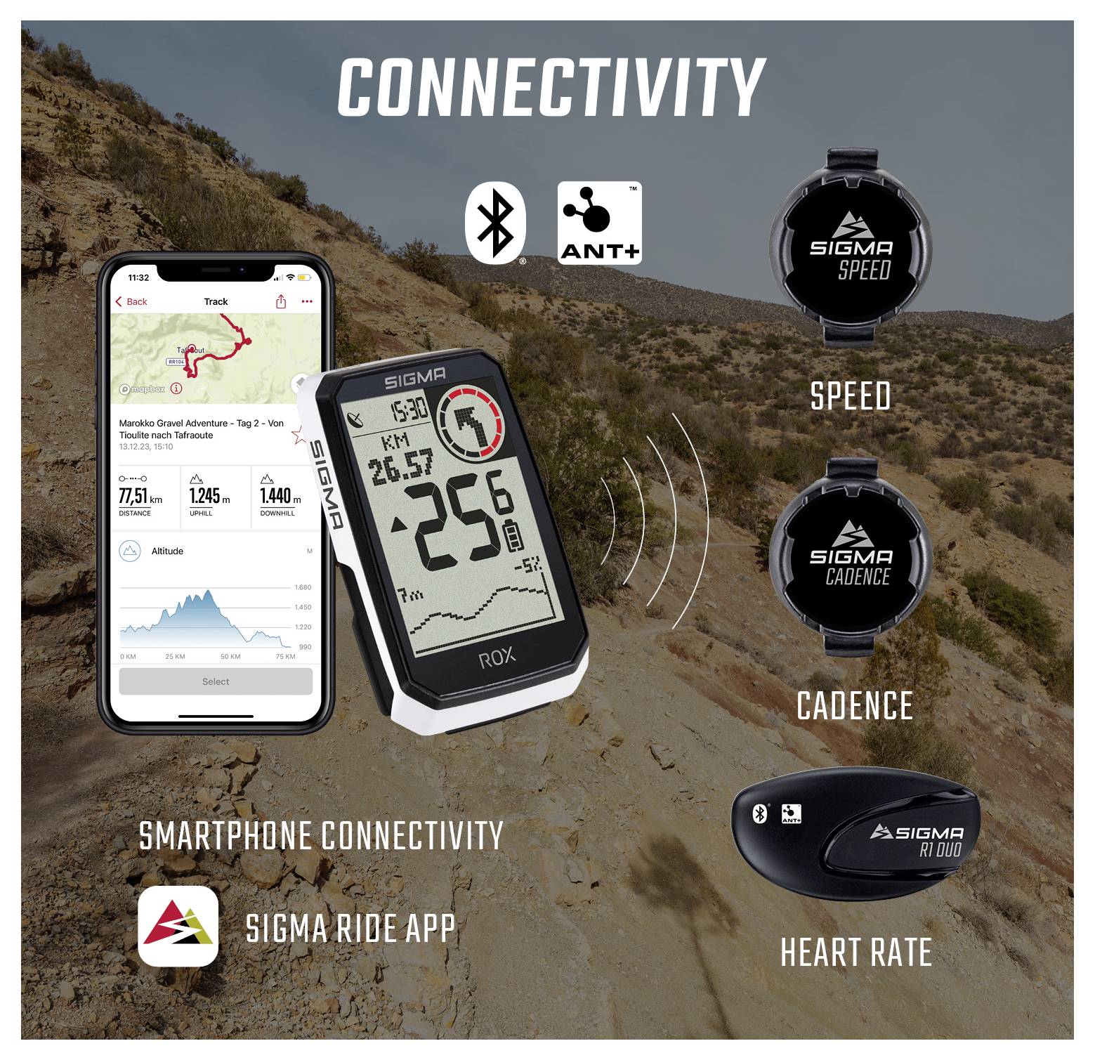Sigma ROX 4.0 (White) Endurance Draadloze fietscomputer Bluetooth-3