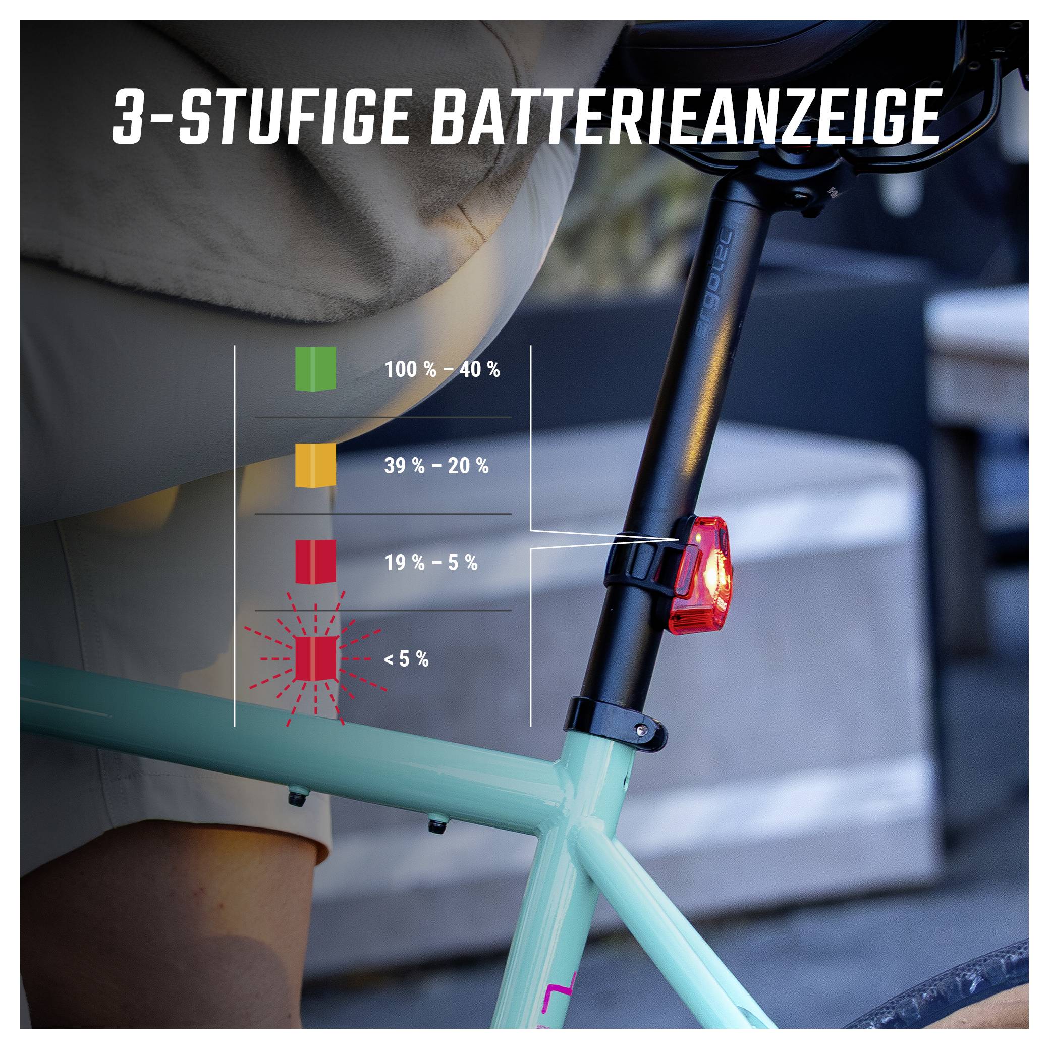 Infografiek van de 3-staps batterijindicator van een e-bike: groen 100%-40%, oranje 39%-20%, rood 19%-5%, knipperend rood onder 5%.