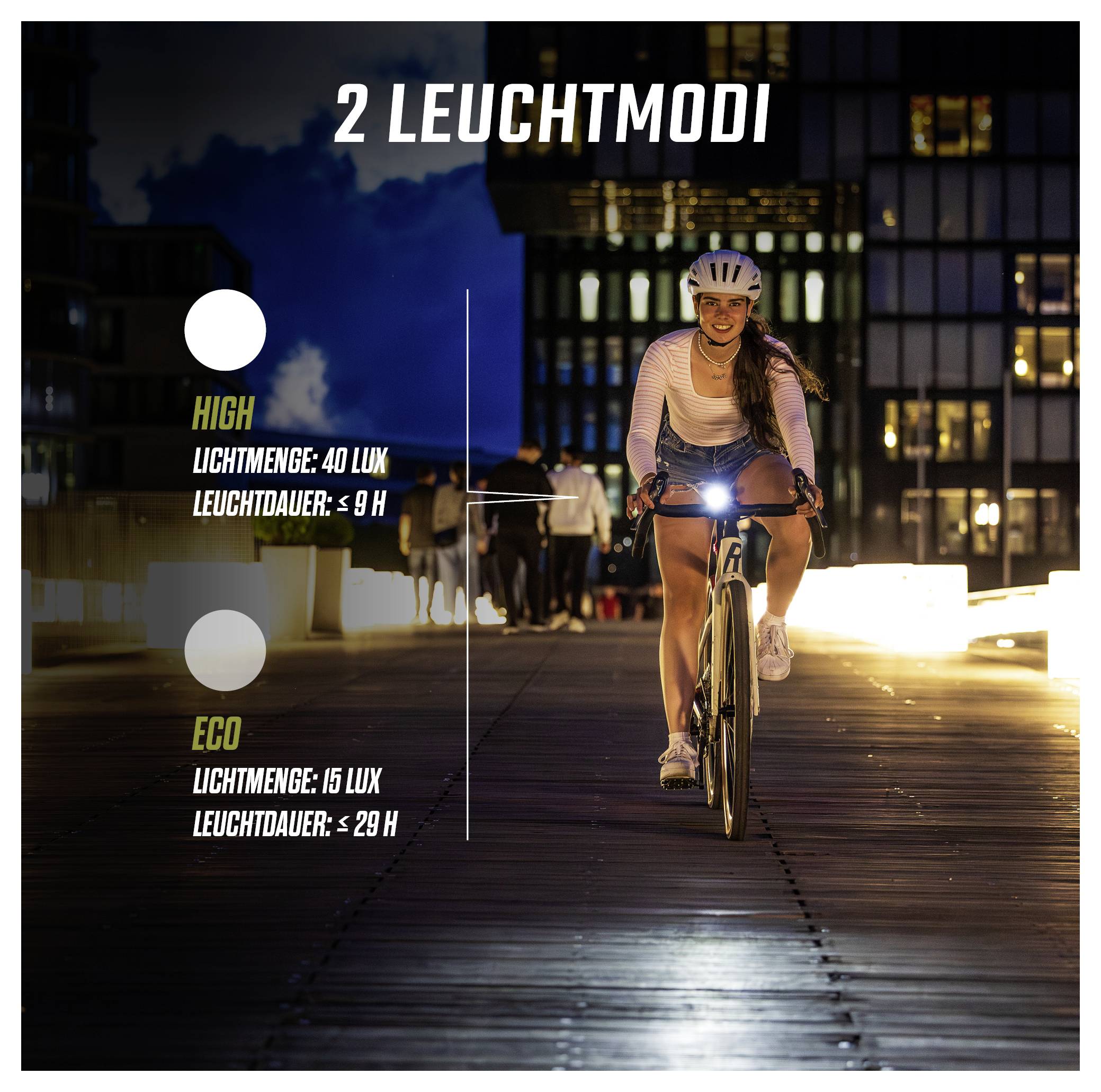 Vergelijking van de fietsverlichtingsmodi: High met 40 Lux en tot 9 uur brandtijd, Eco met 15 Lux en tot 29 uur; vrouwelijke fietser 's nachts met voorlicht.