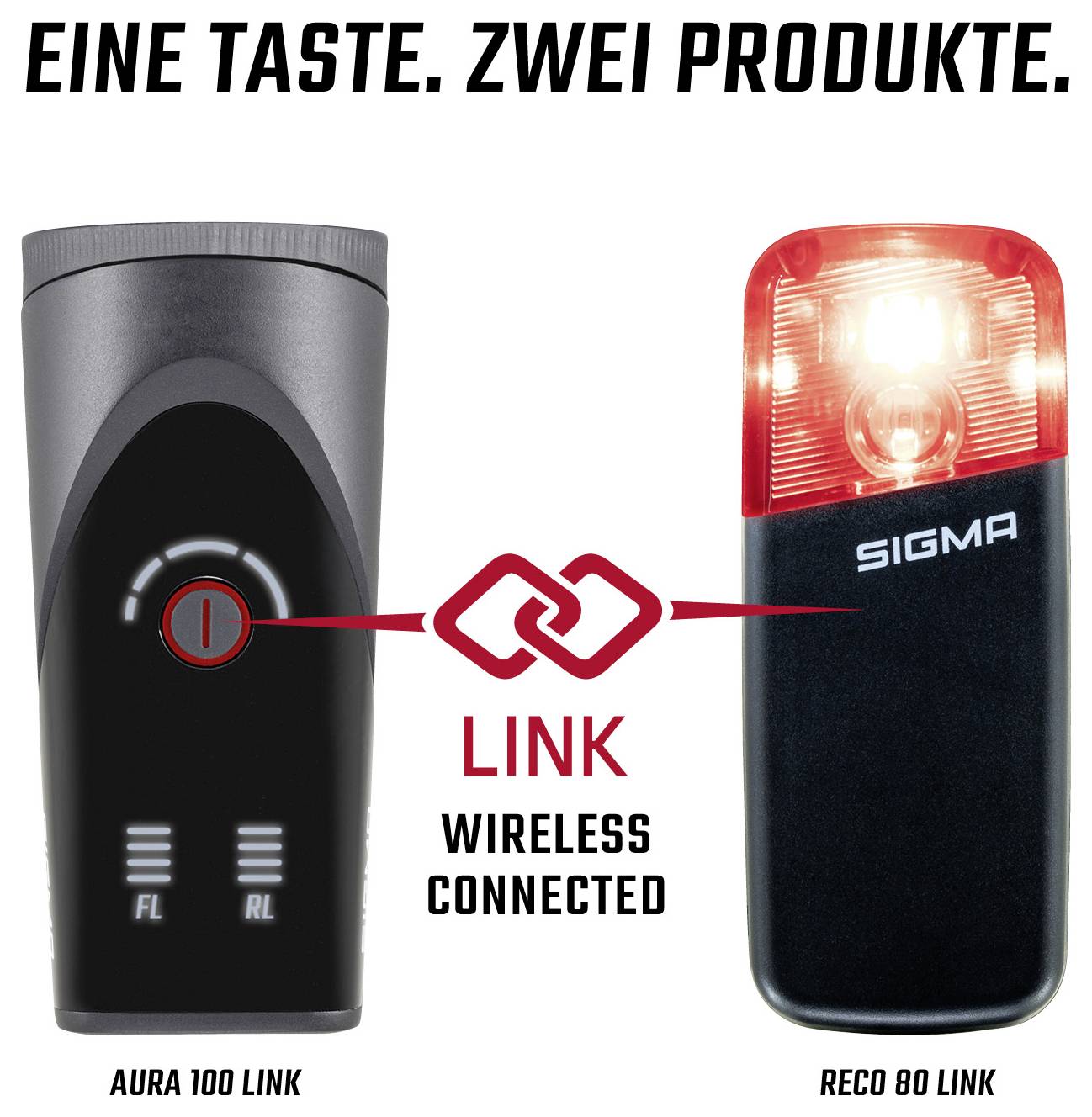 Advertentieafbeelding voor SIGMA-verlichting: vooraan AURA 100 LINK en achteraan RECO 80 LINK, via 'LINK Wireless Connected' draadloos gekoppeld; Slogan: 'Één knop. Twee producten.'
