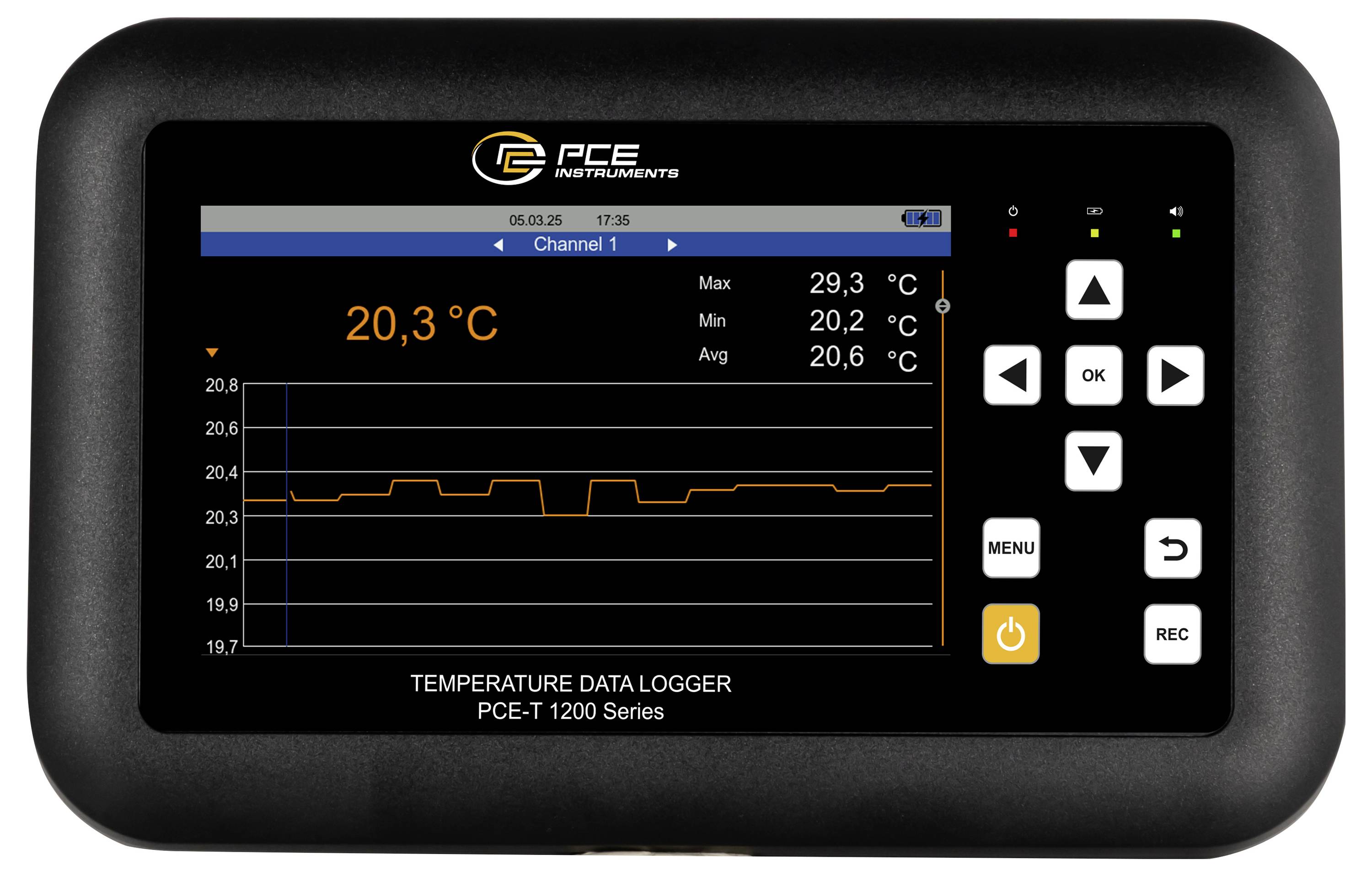 PCE Instruments temperatuurdatalogger-display met kanaal 1 op 20,3°C met een lijndiagram en max-, min- en gem.-aflezingen.