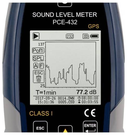 Scherm van een geluidsniveaumeter dat een 1-minuten SPL-grafiek en huidige meting van 77,2 dB toont, met datum en tijd weergegeven.