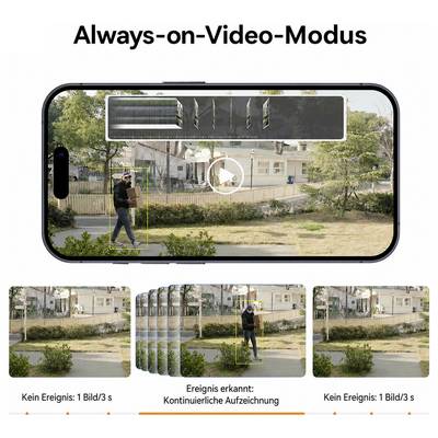 Illustratie van de 'Always-on-videomodus' op een smartphone: bewegende persoon wordt herkend en continu opgenomen; daaronder vergelijking 'Geen gebeurtenis' en 'Gebeurtenis gedetecteerd'.
