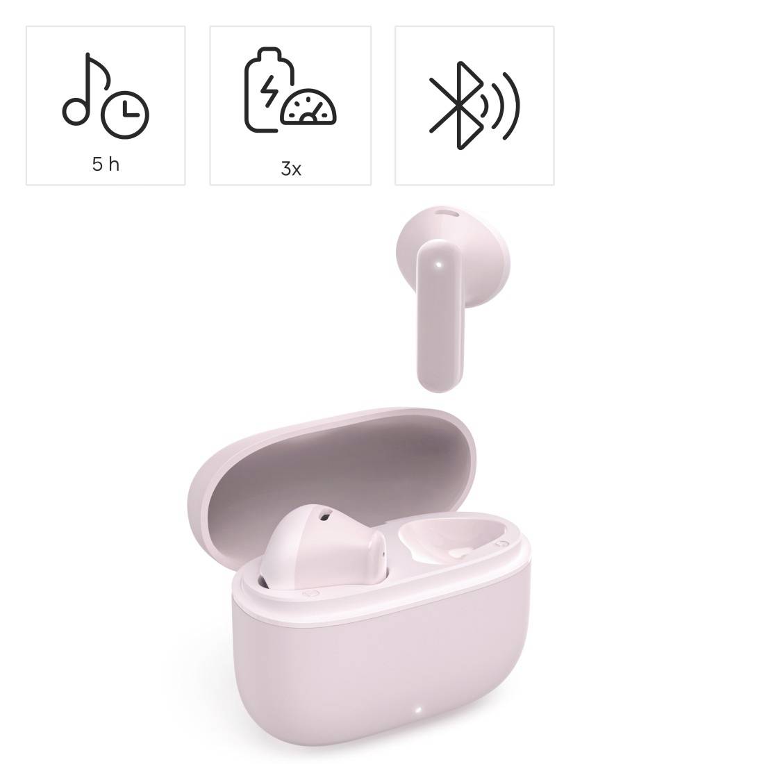 Roze draadloze oordopjes in een open oplaadcase, met pictogrammen die 5 uur speeltijd, 3x opladen en Bluetooth-connectiviteit weergeven.
