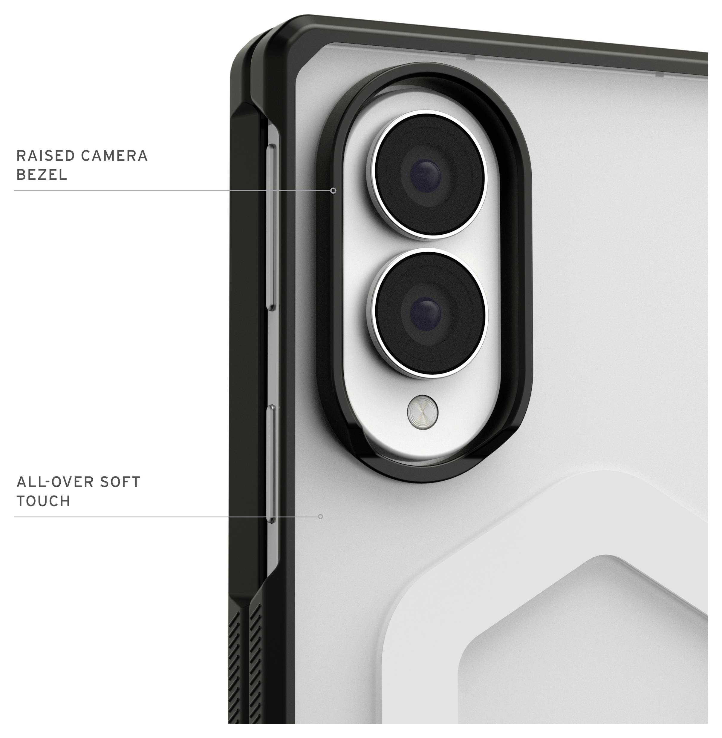 Nahaufnahme van een telefoonhoesje met een verheven camerabescherming en een zachte aanraakafwerking over het hele oppervlak, met labels die naar de functies wijzen.