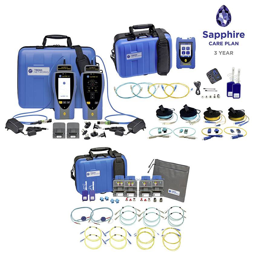 Collage van Trend Networks Sapphire Care Plan 3-jaar vezeltest kits, met blauwe draagkoffers, handheld testers, kabels, adapters en inspectie-accessoires.