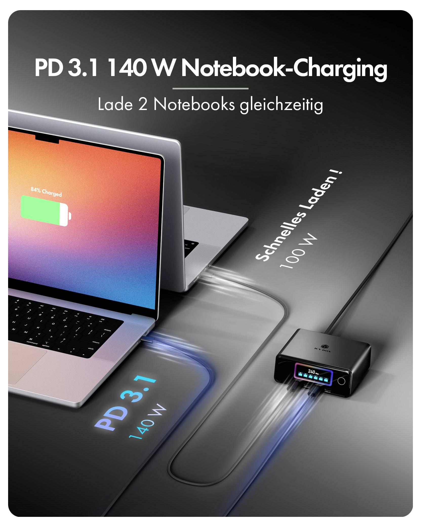 # Advertentie voor een 140W PD 3.1 notebookoplader die twee laptops tegelijk van stroom voorziet, met Duitse tekst 'Laad 2 Notebooks tegelijk' en 'Snel laden! 140W'.