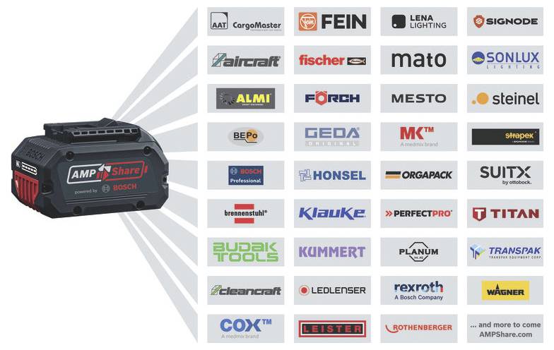 Bosch Professional 1600A03P82 1600A03P82 Kofferinlegstuk (b x h x d) 430 x 190 x 430 mm-3