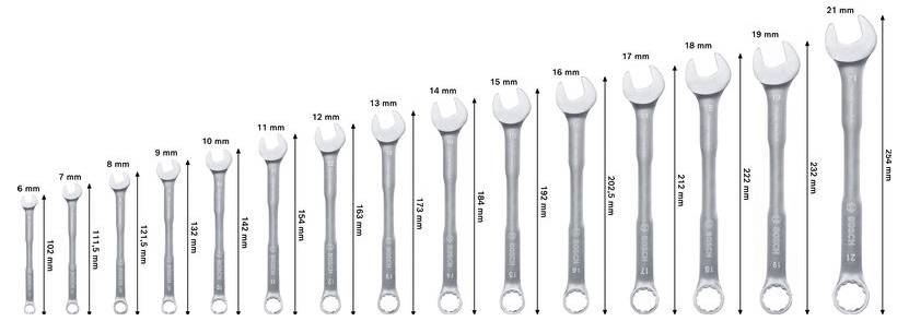 Rij van 15 combinatiesleutels gerangschikt van klein naar groot, gelabeld van 6 mm tot 21 mm met lengten weergegeven in millimeters.