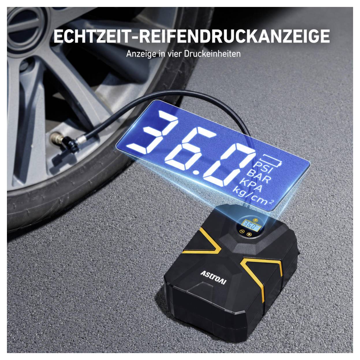 Draagbare bandspanningsmeter met 36.0 weergave en eenheden PSI, BAR, KPA en kg/cm² naast een autowiel; tekst luidt 'REALTIJD-BANDSPANNINGSWEERGAVE' en 'Weergave in vier drukken eenheden'.