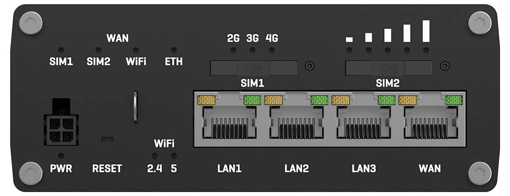 Voorkant van een dual-SIM router/modem met gelabelde poorten en statusindicatoren: SIM1, SIM2, WiFi, Ethernet, LAN1-LAN3, WAN, PWR en RESET.
