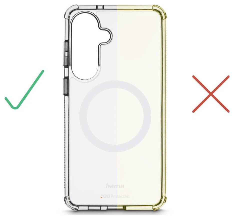 Transparante telefoonhoesje weergegeven in het midden, met een groen vinkje aan de linkerkant en een rood X aan de rechterkant die een correct passende versus incorrect passende uitvoering aangeven.