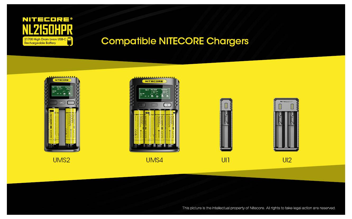 NITECORE NL2150HPR batterijenset weergegeven als compatibel met NITECORE laadapparaten: UMS2, UMS4, UI1 en UI2.