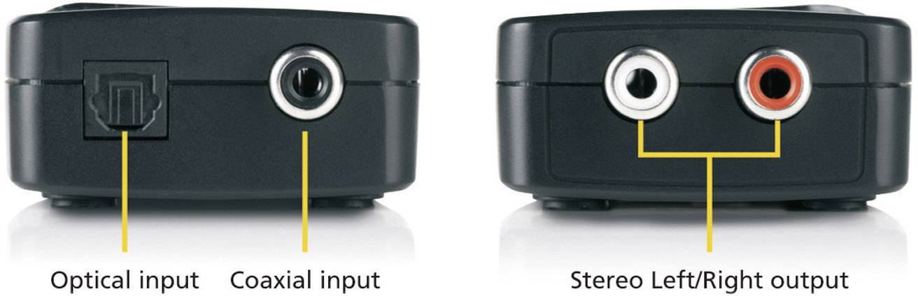 Apparaat met aansluitingen: links optische ingang, rechts coaxiale ingang. Rechts: stereo-uitgang met links rode en rechts witte aansluiting.
