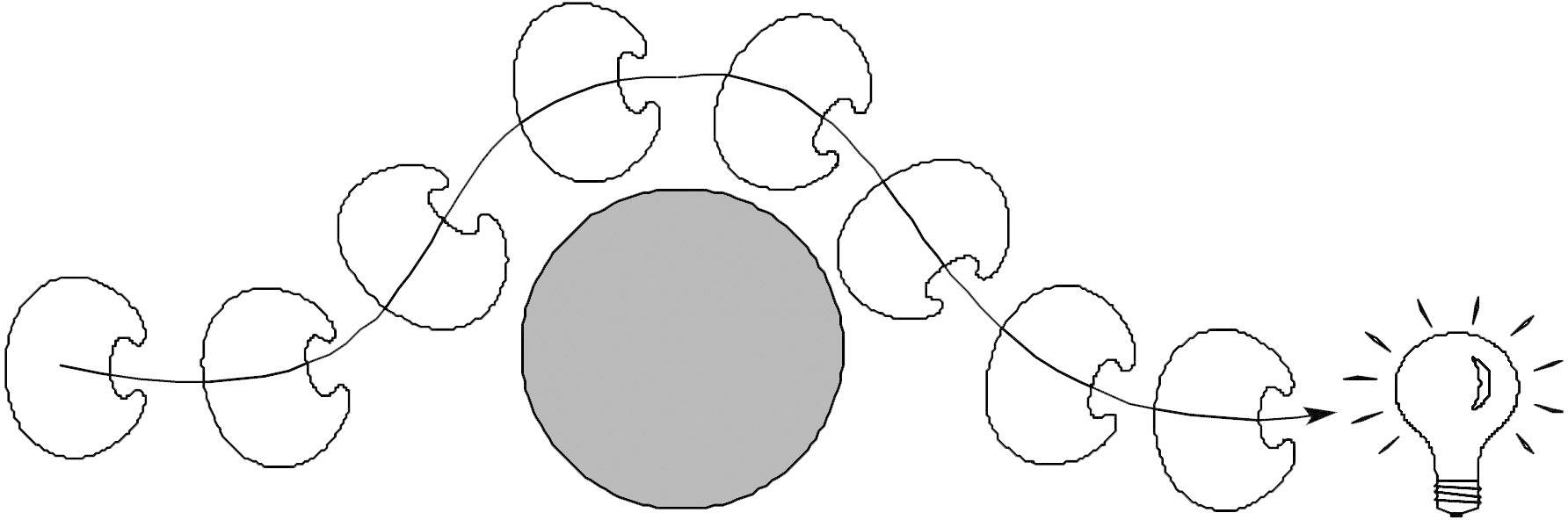 Een grijze cirkel in het midden, omgeven door acht halve cirkels die hem raken. Rechts loopt een lijn naar een gloeilamp met stralen.