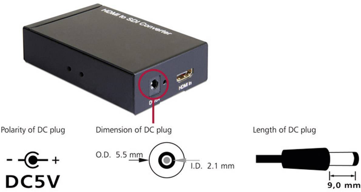 Delock Converter HDMI to 3G-SDI-2