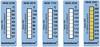 testo testoterm Temperatuurmeetstrip 37 tot 65 °C Inhoud10 stuk(s)