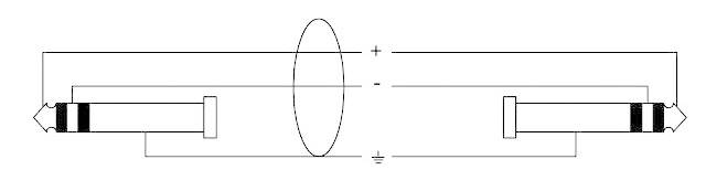 Elektrisch schakelschema: Toont een gesloten circuit met een condensator in het midden, verbonden met kabels en stekkers aan beide uiteinden.