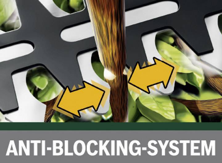 Symboolafbeelding voor Bosch isio gen iii accu buxusschaar + grasschaar 31651406306273165140630627