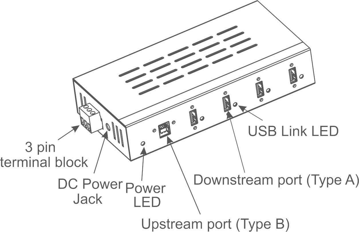 Renkforce 4 poorten USB-hub Voor industriële toepassingen, Voor wandmontage Zwart-5
