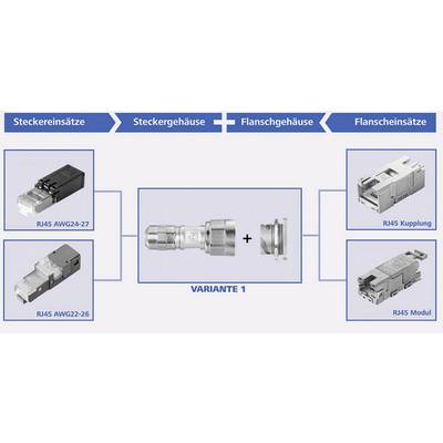 Kabelsysteem: 'VARIANT 1' in het midden toont verbindingselementen. Bovenaan 'stekereenheden' en 'flensaansluitingen' met RJ45-componenten.
