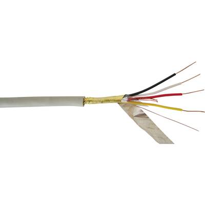 Een doorgesneden kabel toont meerdere gekleurde draden en een afscherming.