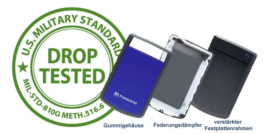 Externe harde schijven met 'U.S. Military Standard MIL-STD-810G Method 516.6' zegel; tonen robuust ontwerp met rubberen behuizing.