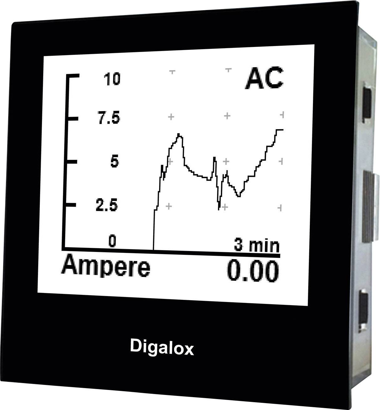 Digitaal display toont lineaire diagrammontwikkeling van 'Ampère' tegen tijd in minuten, met gemarkeerde stijging. Rechtsboven staat 'AC'.