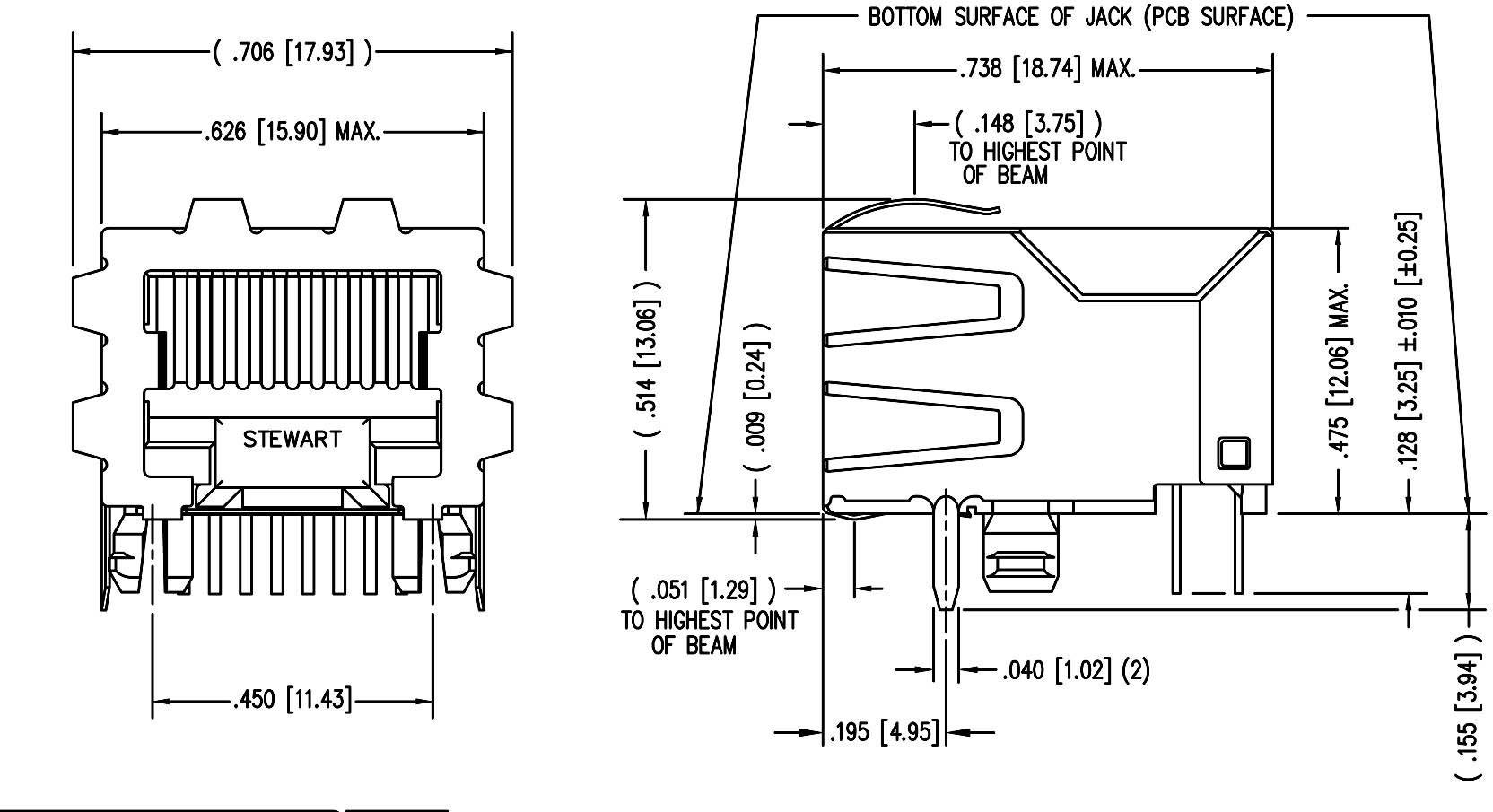 Technische tekening van een Stewart-connector. Toont afmetingen en gedetailleerde aanzichten met maatvoeringen in inches en millimeters.