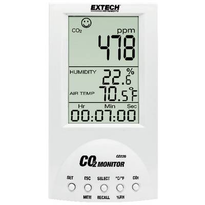 Een CO2-monitor toont '478 ppm' CO2, '22,6%' luchtvochtigheid en '70,5°F' luchttemperatuur. Timer loopt bij '00:07:00'.
