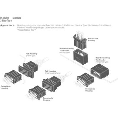 'D-3100D Standaard 2-rijen type connector. Afgebeeld zijn behuizings- en printplaatbevestigingen in horizontale en verticale uitlijning.'
