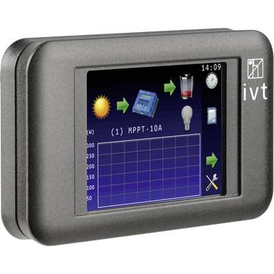 IVT 200051 FB-04, 200051 Display op afstand  