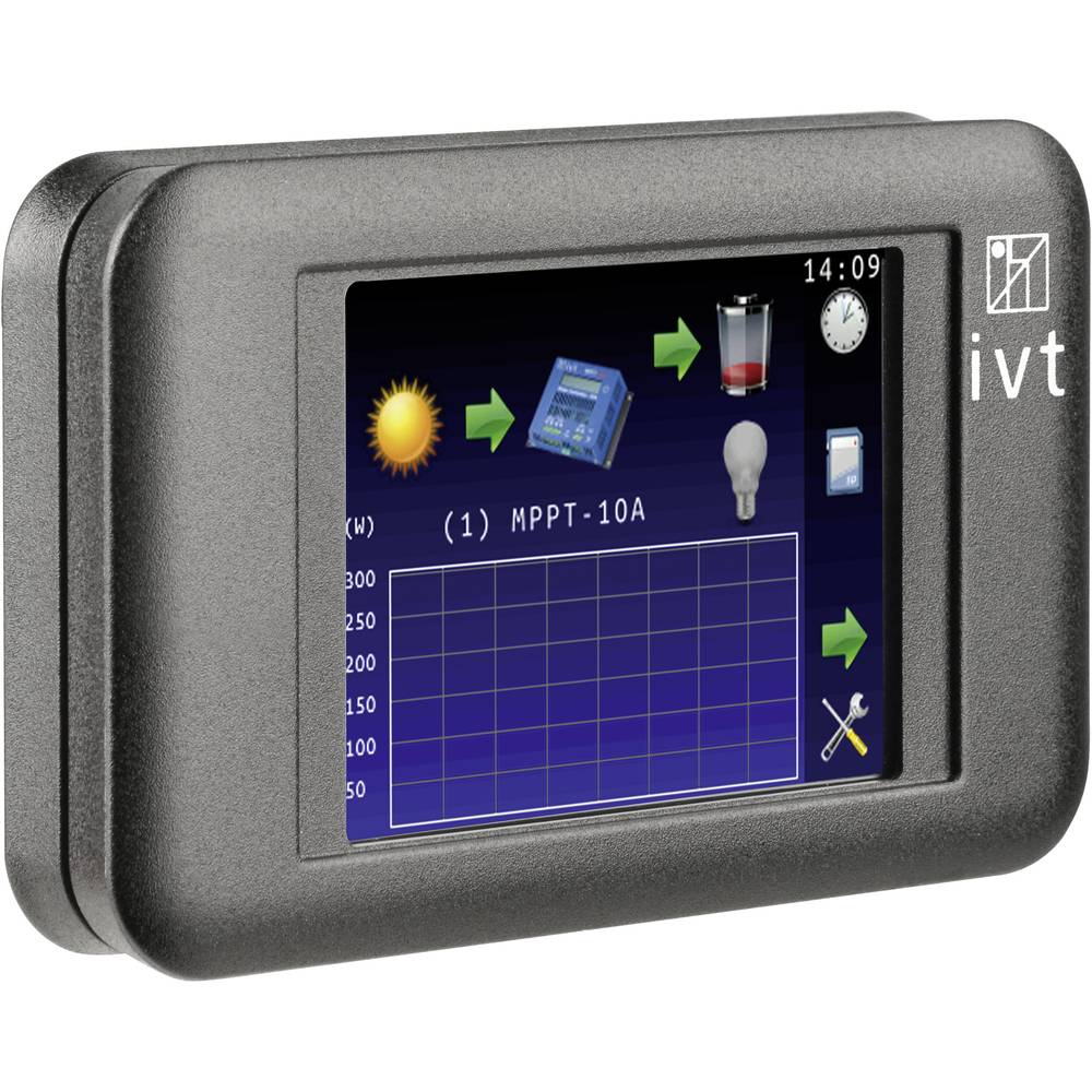IVT 200051 FB-04, 200051 Display