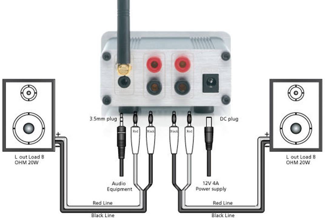Marmitek BoomBoom 460 Bluetooth muziekontvanger Bluetooth versie: 3.0, A2DP 10 m AptX-technologie-2