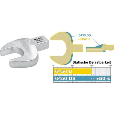 Open steeksleutelmodel '6450 D' in vergelijking met '6450 DS'. Grafiek toont statische belastbaarheid ongeveer +50% hoger bij '6450 DS'.