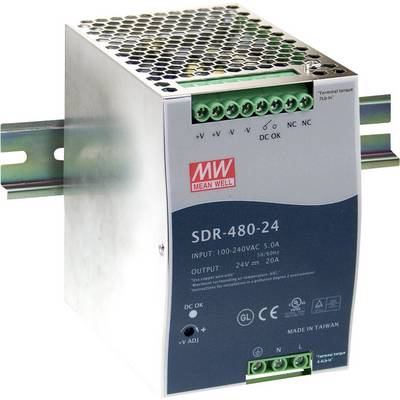 Een voedingsadapter met de aanduiding 'SDR-480-24' van Mean Well, gemonteerd op een DIN-rail. Het levert 24V bij 20A.
