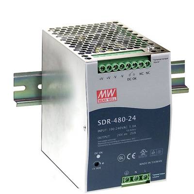 Een voedingsadapter met het opschrift 'Mean Well SDR-480-24', 480W, uitgang 24V/20A. Bevestigd op een DIN-rail.