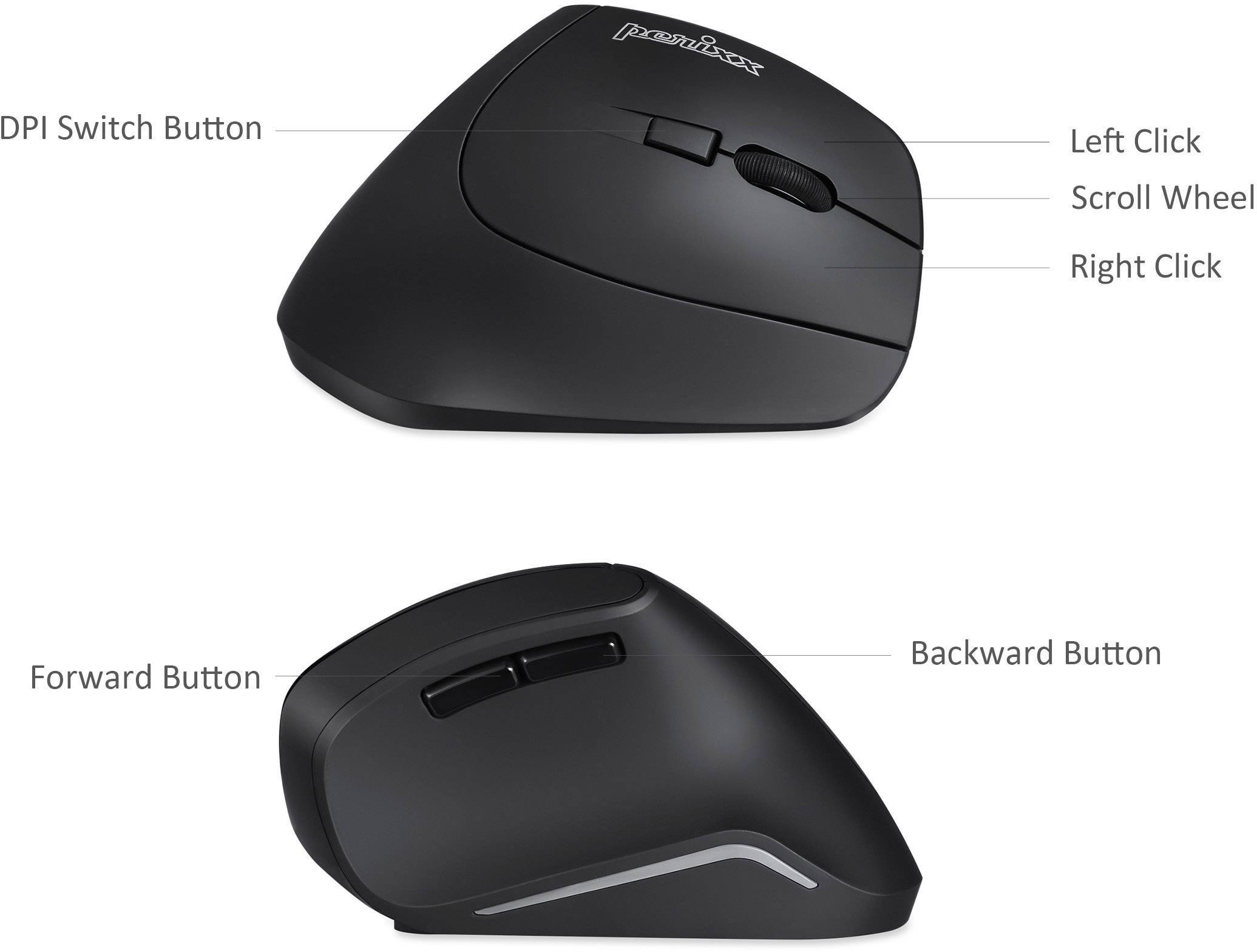 De afbeelding toont een ergonomische muis in zijaanzicht met gemarkeerde knoppen: DPI-schakelaar, linkermuisknop, scrollwiel, rechtermuisknop, vooruit- en terugknop.