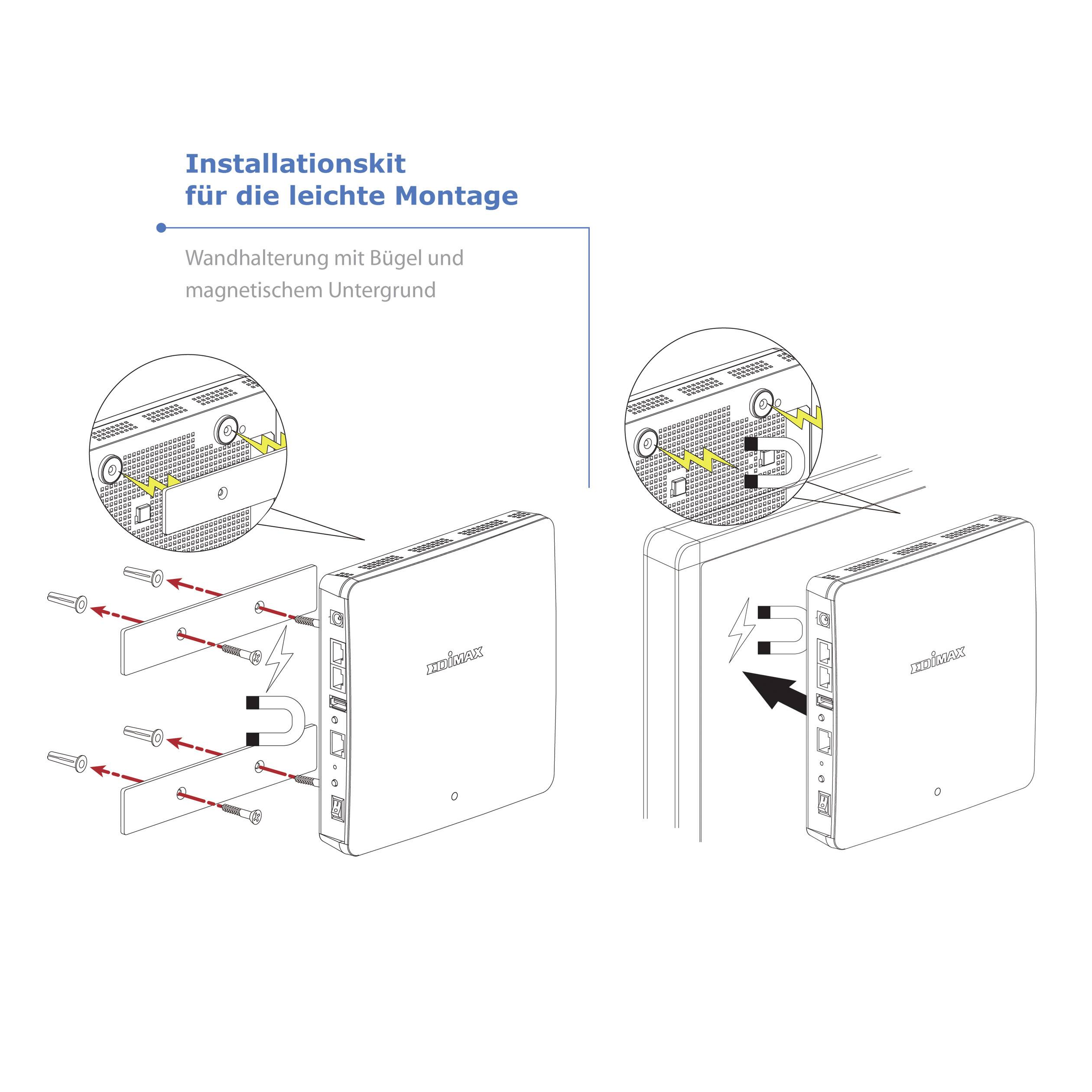 Installatiehandleiding voor wandmontage van een elektronisch apparaat met magnetische ondergrond; toont montagedetails en positionering.