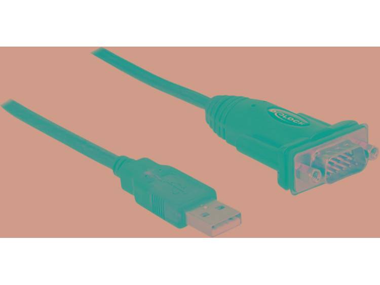 Delock USB 1.1 Aansluitkabel [1x USB 1.1 stekker A 2x VGA stekker] 0.20 m Zwart Schroefbaar